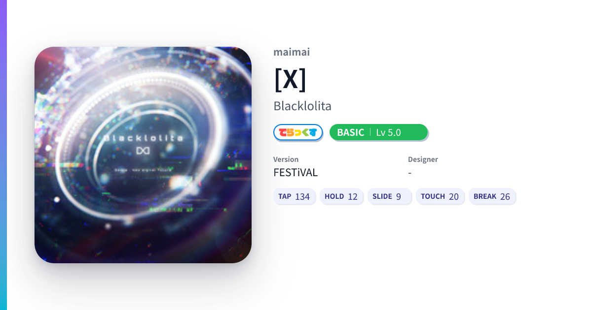 [X] [DX BASIC] - DXRating